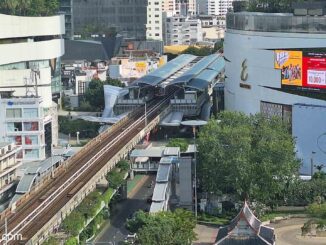 Sukhumvit Road unter der BTS Linie beim Emporium